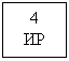 Подпись: 4
ИР