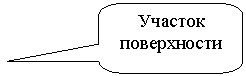 Скругленная прямоугольная выноска: Участок поверхности