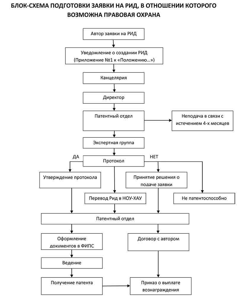 ����-�����